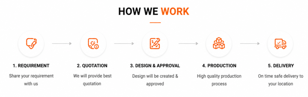 how to work